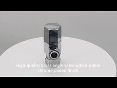 Κεφάλαια γωνίας